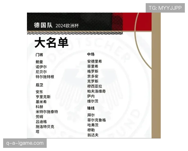 2024欧洲杯实力格局解析：强队争霸与黑马崛起，最新数据预测谁将问鼎？