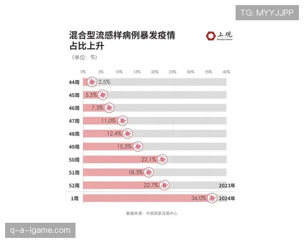J1联赛调整赛程应对新冠疫情，各队迎战新常态下的赛季挑战