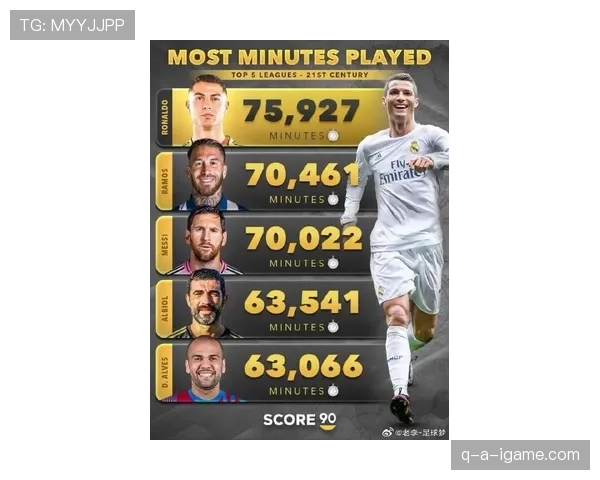 C罗生涯数据与比赛影响力是否被高估 C罗生涯数据与比赛影响力是否被高估