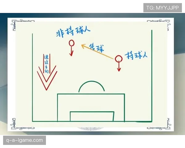 越位判定规则全解析:关键位置与判罚细节如何把握 越位判定规则全解析:关键位置与判罚细节如何把握