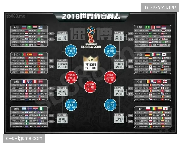 奥地利冲击2026世界杯之路：赛程分析与晋级前景预测