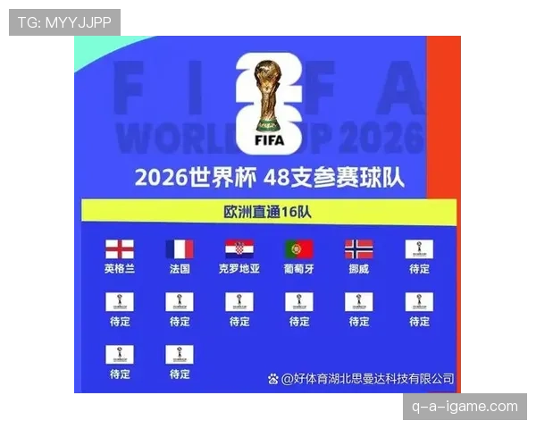 2026世界杯小组赛最后一轮怎么影响出线 2026世界杯小组赛最后一轮怎么影响出线